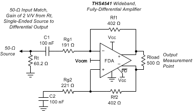 THS4541-Q1 AC-Coupled, Single-Ended Source to a Differential Gain of a 2-V/V Test Circuit