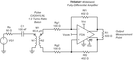 THS4541-Q1 Input Balun
          Interface Delivers a Differential Input to the THS4541-Q1