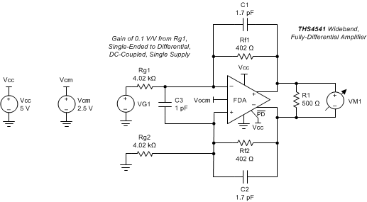 THS4541-Q1 Compensated Attenuator
                    Circuit Using the THS4541-Q1