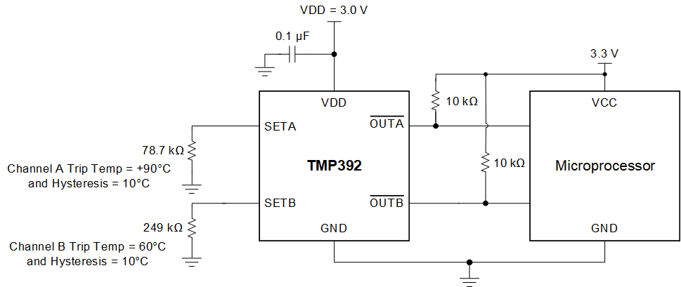 TMP392 TMP392-with-10C-hysteresis-application-example-SBOS904.gif