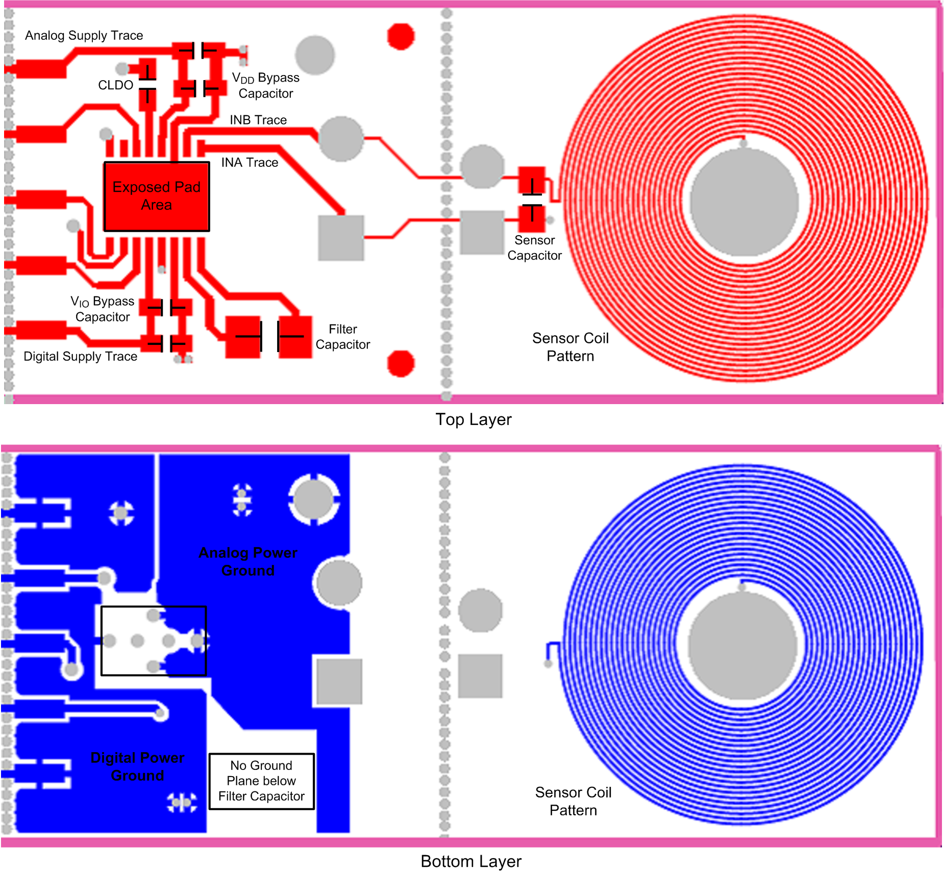 LDC1001 layout_guide_snoscy1.png