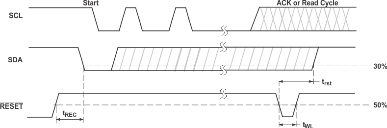 TCA9546A pmi2_cps205.gif