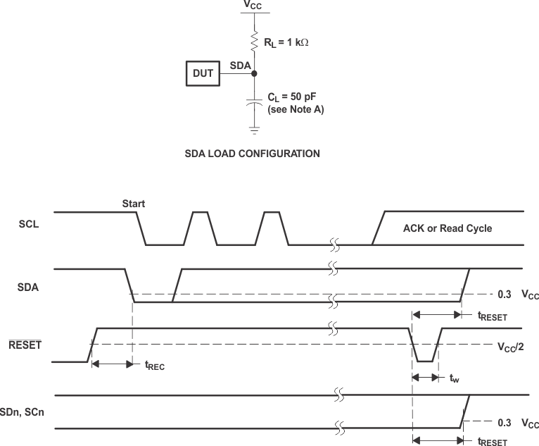 TCA9548A Reset
                    Load Circuit and Voltage Waveforms