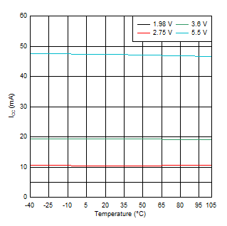 TL16C750E d001.gif