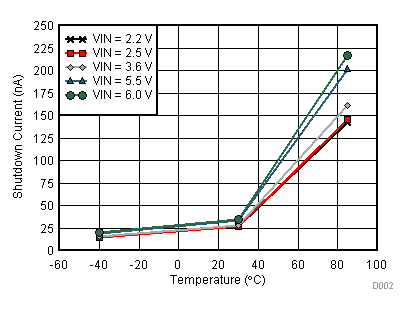 GUID-872ADCF6-0E69-410B-9DDF-5561CC2D0A04-low.gif