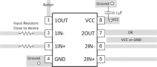 LM393B LM2903B LM193 LM293 LM293A LM393 LM393A LM2903 LM2903V LM2903 のレイアウト例