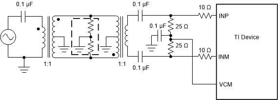 ADC3421-Q1 Drv_Crct_Hg_Inpt_Freq_BAS663.gif