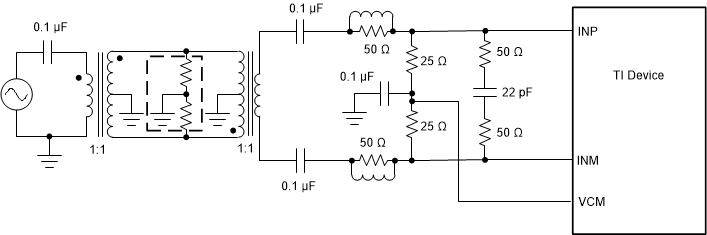 ADC3421-Q1 Drv_Crct_Lw_Inpt_Freq_BAS663.gif