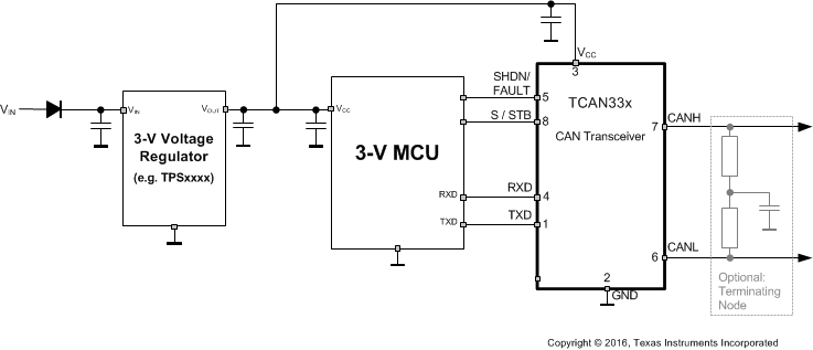 TCAN330 TCAN332 TCAN334 TCAN337 TCAN330G TCAN332G TCAN334G TCAN337G Typical_Application_sllseq7.gif