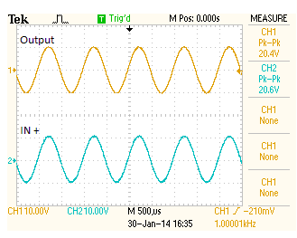 OPA548 non_inverting_operation_sbos070.png