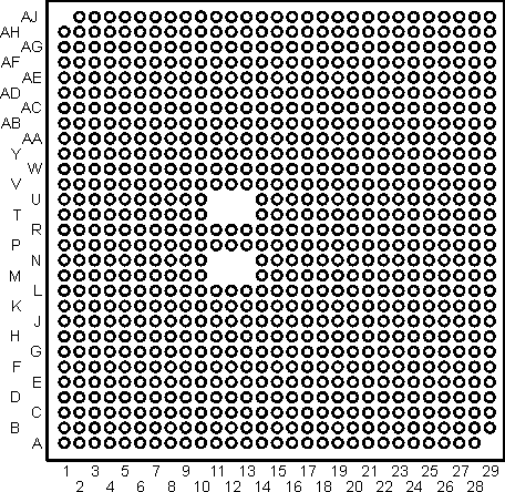 TDA4VM-Q1 TDA4VM ALF FCBGA-N827 Pin Diagram (Bottom View)