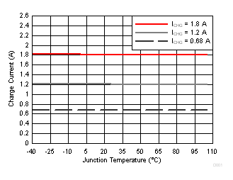 GUID-0CEEE1AA-C9C6-41E2-93F3-715AB81ED6AC-low.gif