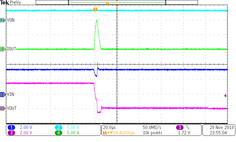 TPS22919-Q1 Hot_Short.png