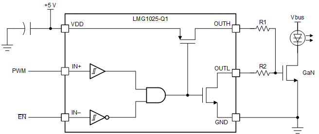 LMG1025-Q1 標準的な (簡略) システム図