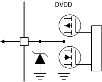 DRV8705-Q1 プッシュプル出力構造 (SDO)