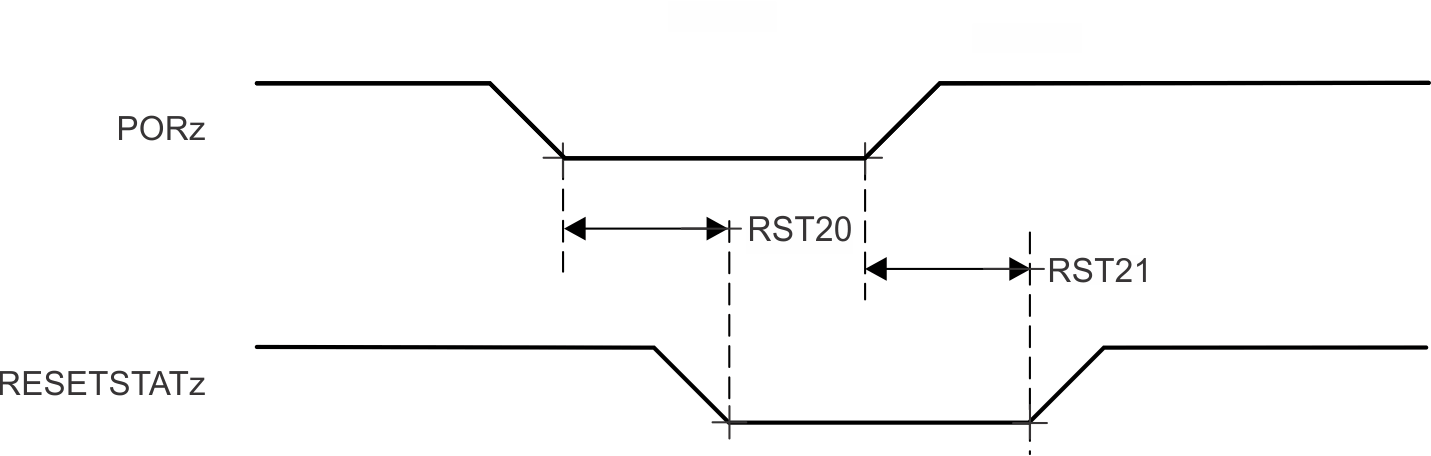 GUID-20221014-SS0I-VSXB-6LR3-ZNG1WB21BNPM-low.gif