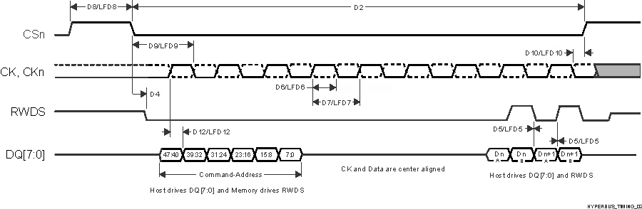 GUID-D26B3EDC-6DFC-4931-8512-2579BF82389F-low.gif