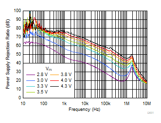 GUID-1952F316-717B-422F-BEC0-A95A5DD5E697-low.gif