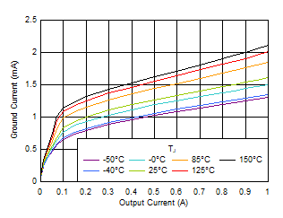 GUID-3DFA72B7-27B8-4E36-BEB7-0A44D2277ACB-low.gif