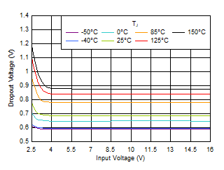 GUID-BCE5BC73-F14B-4F3D-B6B4-8AC1DC3183CD-low.gif