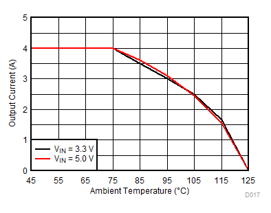 GUID-EF95438C-CB89-4F5E-AA48-965F1763BAF1-low.gif