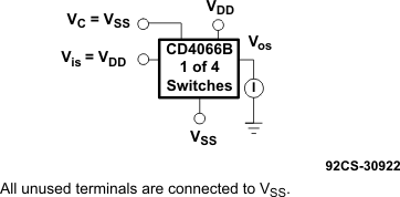 CD4066B Off-Switch Input or Output Leakage