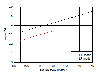 GUID-20200610-SS0I-KSPZ-JGDH-GC7FBZ3QFRSB-low.gif