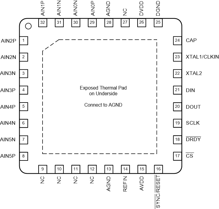 GUID-20210127-CA0I-C1ZT-XGDN-6DZLFJ7FR6HK-low.gif