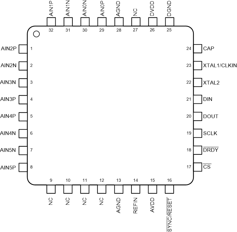 GUID-20210129-CA0I-Q80W-DHQT-7CXVMQDP8LBF-low.gif