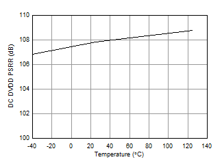 GUID-6925A060-EF13-44AF-B43C-B81F62F11AD4-low.gif