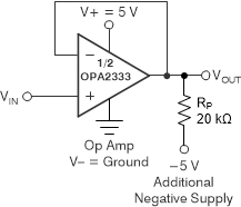 OPA2333-Q1 opa463-vout-range-to-ground.gif