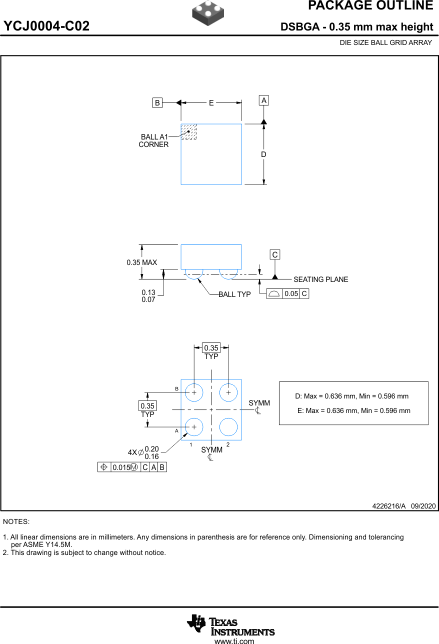 TPS7A20 