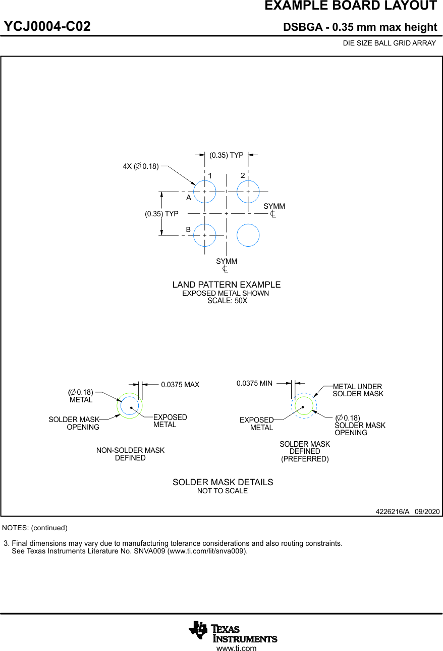 TPS7A20 