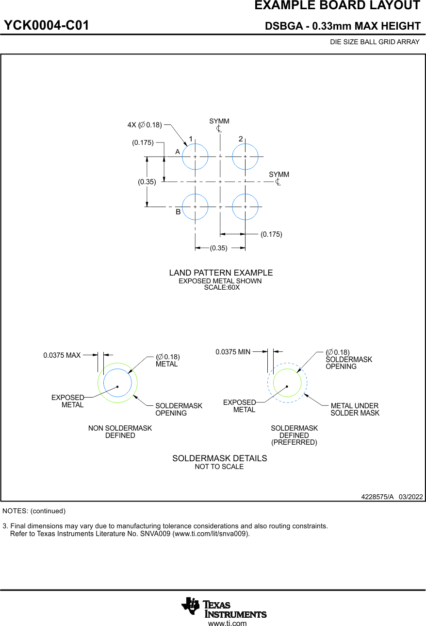 TPS7A20 