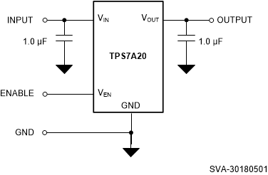 TPS7A20 TPS7A20
                    Typical Application