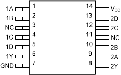 SN74HCS20-Q1 scls766-pw-package-pinout-diagram.gif