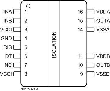 UCC21540-Q1 DWK パッケージ14 ピン SOIC上面図