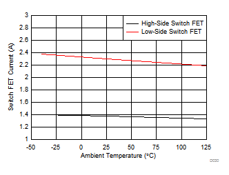 GUID-27F25060-8C68-42C5-A4DE-6F25F510B41C-low.gif