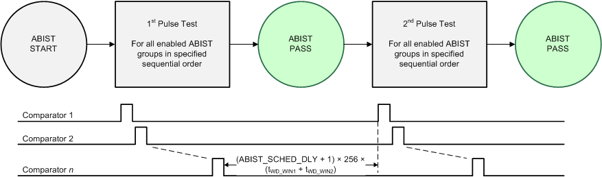 GUID-60771FBD-C397-4C29-8FE6-24F6BF25AADA-low.gif