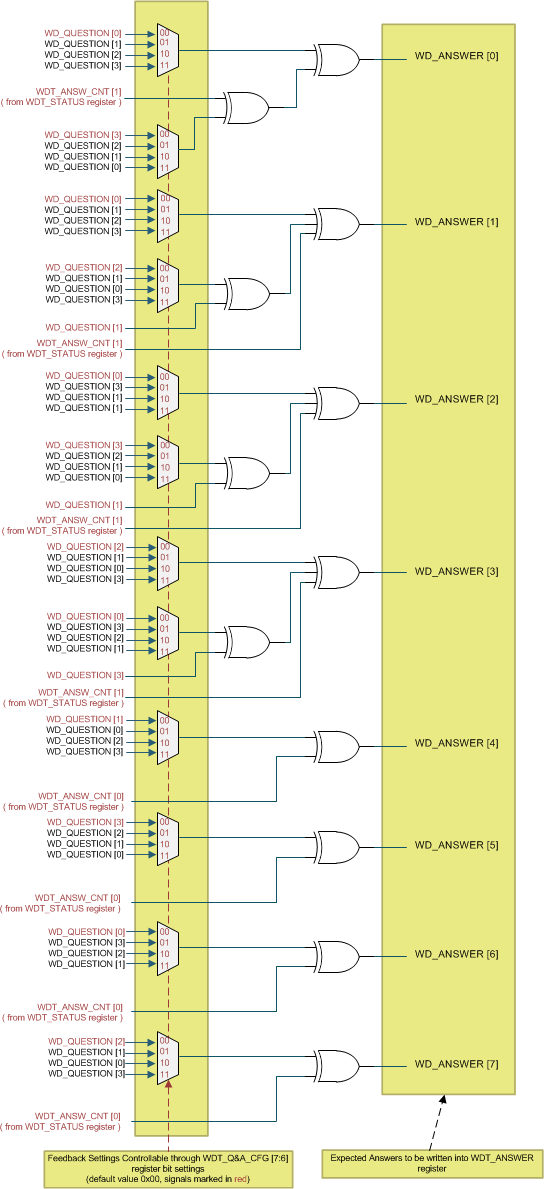 GUID-9AC78FE3-2456-467E-AB26-167D1013AEE3-low.gif