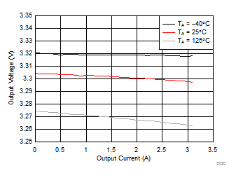 GUID-E3CBEA70-2F9A-463D-BC7C-7CDC24E50190-low.gif