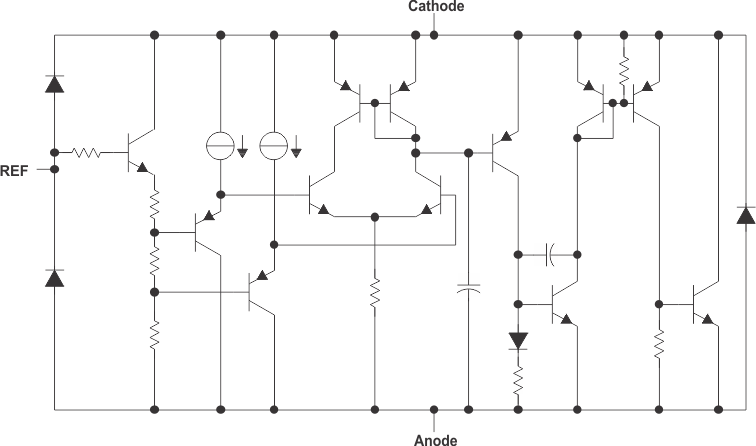 TLVH431 TLVH431A TLVH431B TLVH432 TLVH432A TLVH432B Detailed Schematic