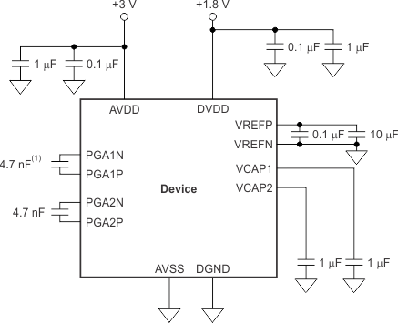 ADS1291 ADS1292 ADS1292R ai_single_supply_bas502.gif