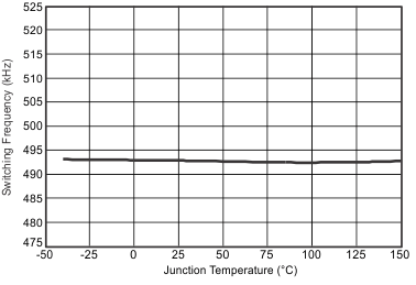 GUID-94CC6D07-532E-454A-A018-E378A460420B-low.gif