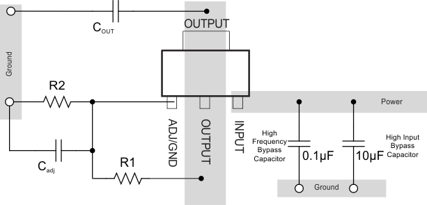 LM317 layout_slvs297.gif