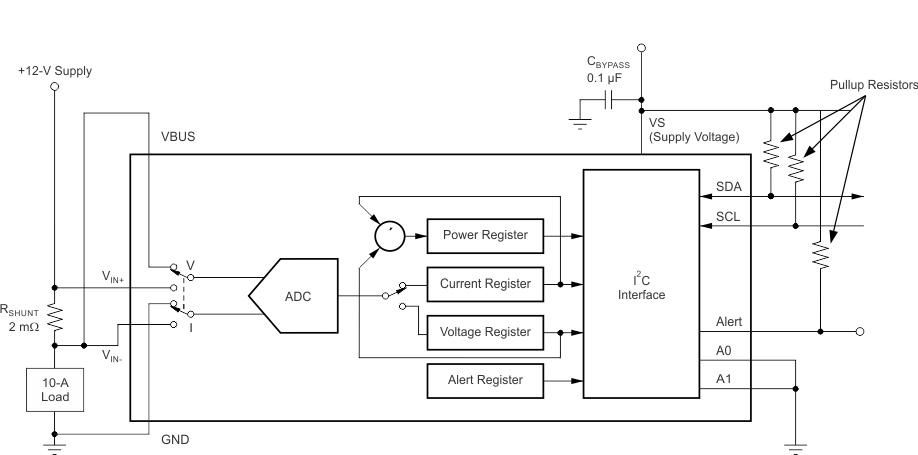 INA226-Q1 Typical Circuit Configuration, INA226-Q1