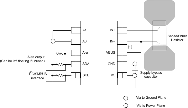 INA226-Q1 INA226-Q1 Layout Example