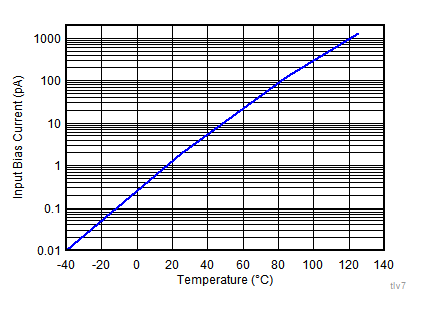 GUID-D2AEFC83-780C-4829-9AF0-AED64C7654FF-low.gif