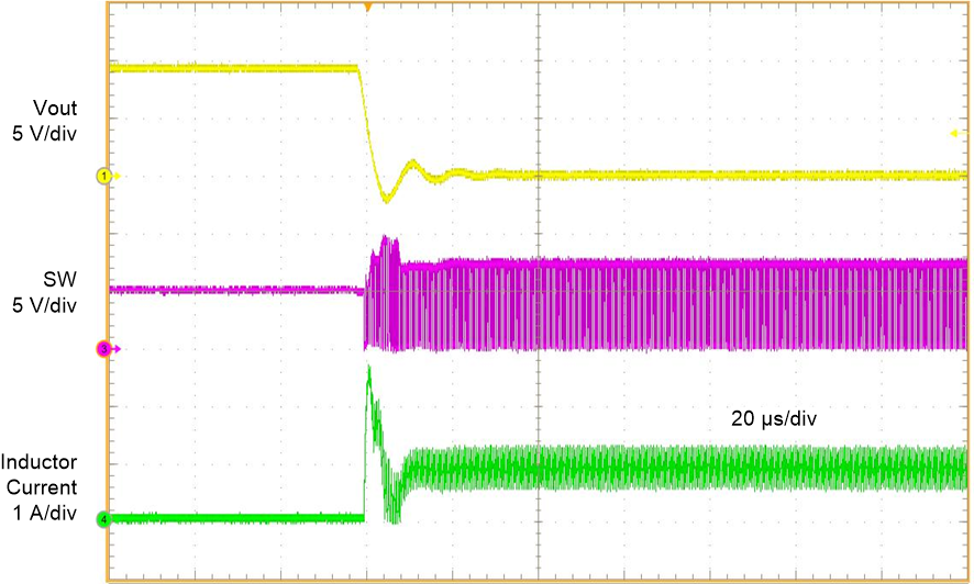 TPS61378-Q1 Short Circuit Protection
              VIN = 5 V, VOUT = 9 V,
            FPWM