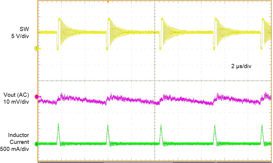 TPS61378-Q1 Switching Waveform VIN =
            5 V, VOUT = 9 V, IOUT = 0 mA, Auto
            PFM